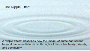 The Ripple Effect